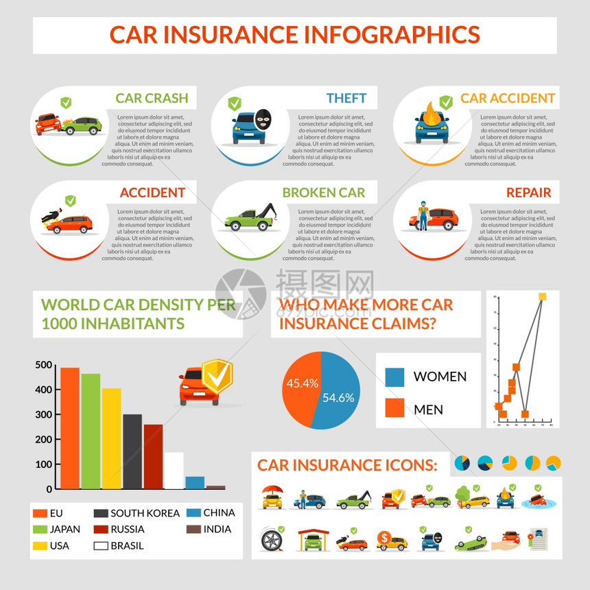 汽车保险信息图表汽车保险信息集与安全灾害符号图表矢量插图图片