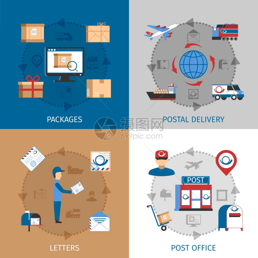 邮件图标邮件图标包裹邮局字母符号平孤立矢量插图图片