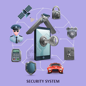 卫星管理登录页安全系统集安全图标与报警系统矢量插图的元素插画