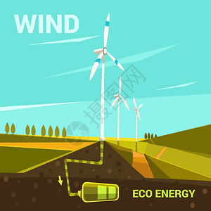 生态能源漫画生态能源卡通海报与风车上的田野复古风格矢量插图图片