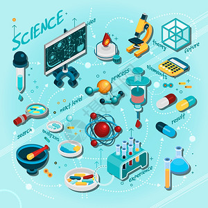 科学等距流程图科学等距流程图与研究实验思想符号矢量插图图片