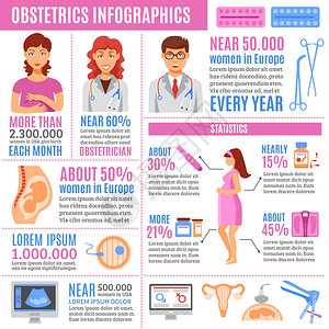 怀孕信息图集怀孕信息图妇女健康产科符号矢量插图收集高清图片素材
