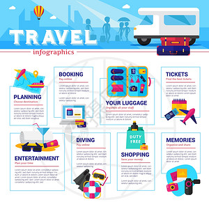 旅行信息图表旅行计划消费信息图表与蓝色标题矢量插图图片