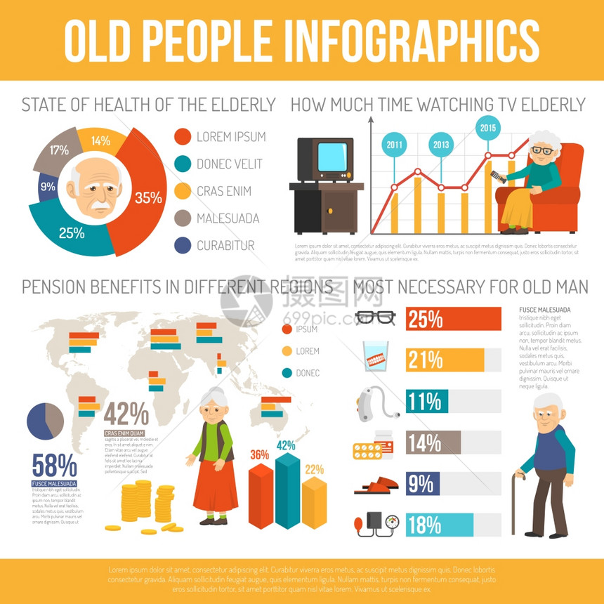 老人生活平信息横幅老利于个人帮助预期寿命信息图表报告海报与图表平抽象矢量插图图片