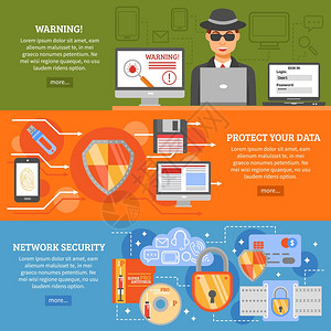 固化地坪网络安全横幅网络安全横幅元素的数据保护安全数据软件矢量插图插画