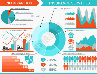 保险信息集房地产,健康,汽车保护元素图表矢量插图图片