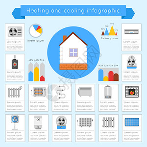 加热冷却信息与冷热热矢量插图图片