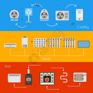加热冷却平板横幅冷热隔离矢量插图图片