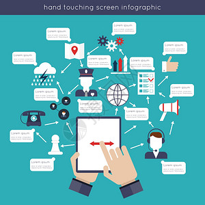 手触摸平板电脑屏幕信息与社交媒体图标矢量插图图片