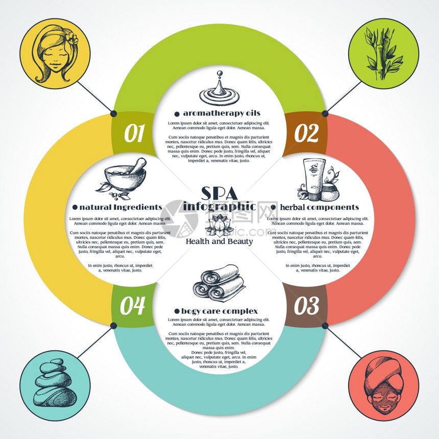 水疗健康美容信息图集与芳香疗法天然草药身体护理符号矢量插图图片