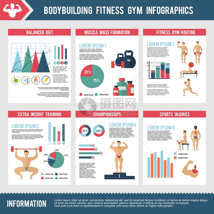 健美健身健身房信息图表运动图标矢量插图图片