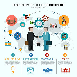 图表集关系信息商业伙伴关系信息图表与理念展示,合作,利润符号世界矢量插图插画