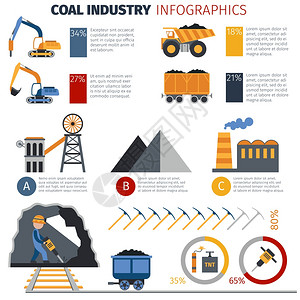 煤炭工业冶金信息图表与制造运输设备图表矢量插图背景图片