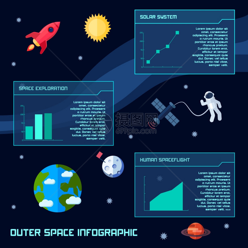 带天文星系观测符号图表矢量插图的信息图集图片