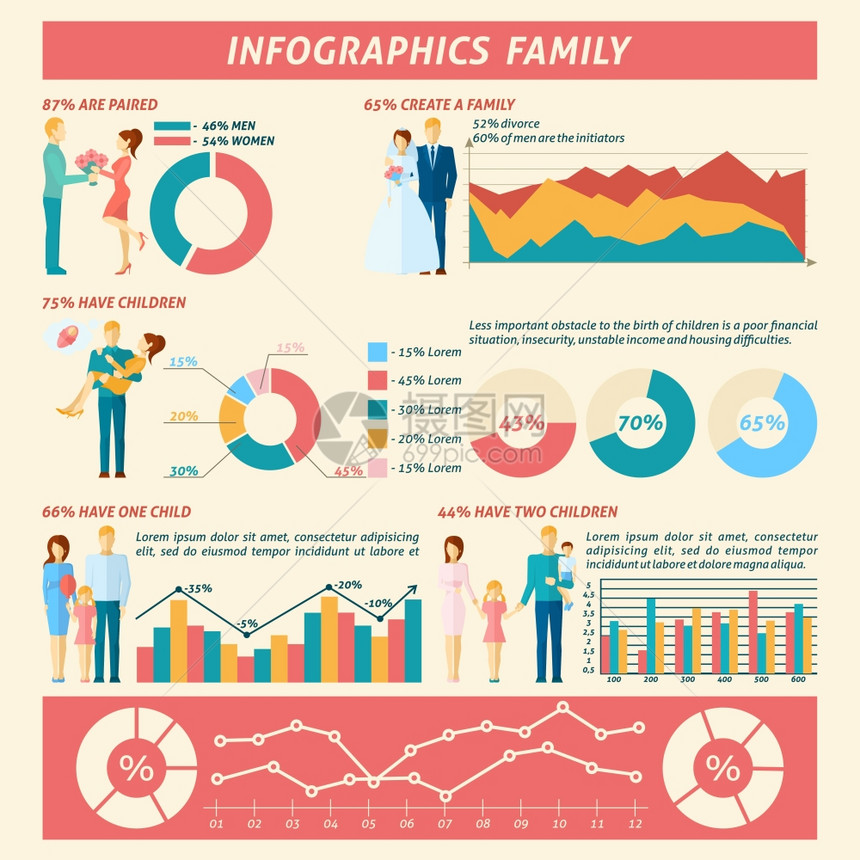 家庭信息集与男女关系符号ANC图表矢量插图家庭信息图表集图片