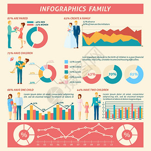 图表集关系信息家庭信息集与男女关系符号ANC图表矢量插图家庭信息图表集插画