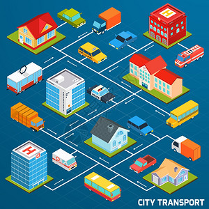 公共个人交通等距流程图与城市建筑矢量插图运输等距流程图图片