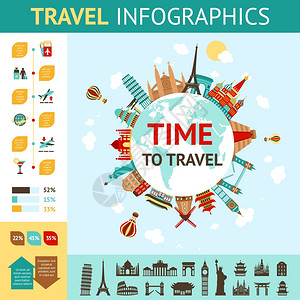 旅行信息与世界著名的地标图表矢量插图旅行信息图表集图片