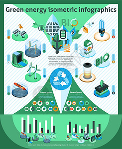 绿色能源信息集与生态环境等距符号图表矢量插图绿色能量等距信息图图片
