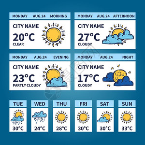CSS天气预报小部件与草图太阳云符号矢量插图天气小部件草图插画