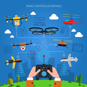 城市天空飞机无线电控制无人机的无线电控制无人机的与城市草控制台手中平矢量插图插画