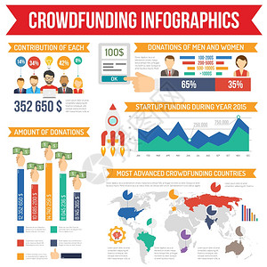 众筹信息集与启动符号图表矢量插图众筹信息图集图片