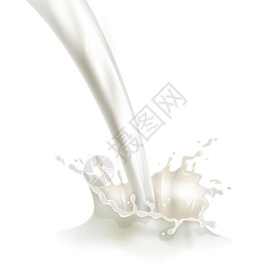 用飞溅插图海报倒牛奶倒入新鲜的天然牛奶,溅白色背景的食品工业广告海报抽象矢量插图背景图片