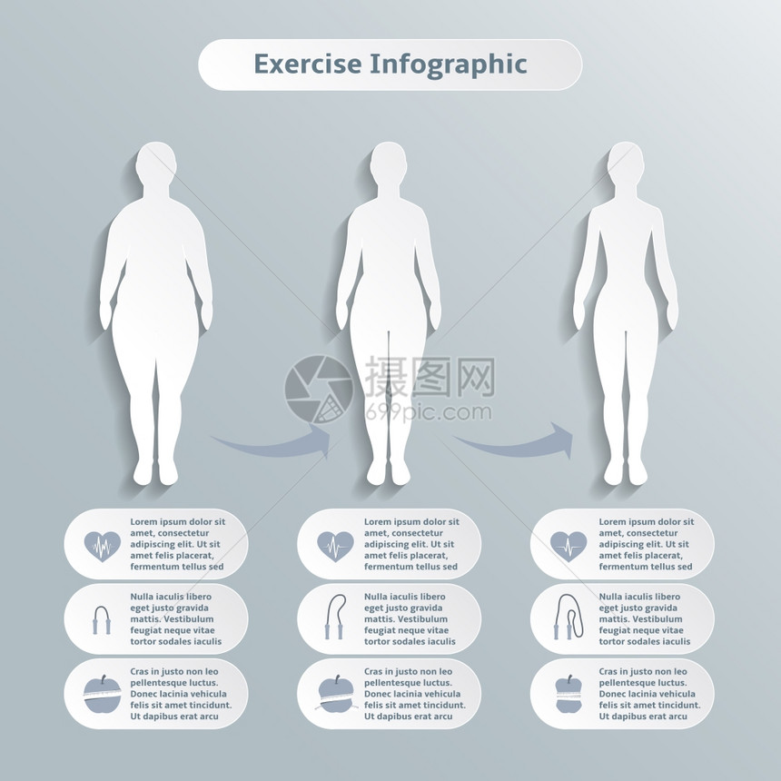 用于妇女健身减肥运动的信息图元素医疗矢量插图图片