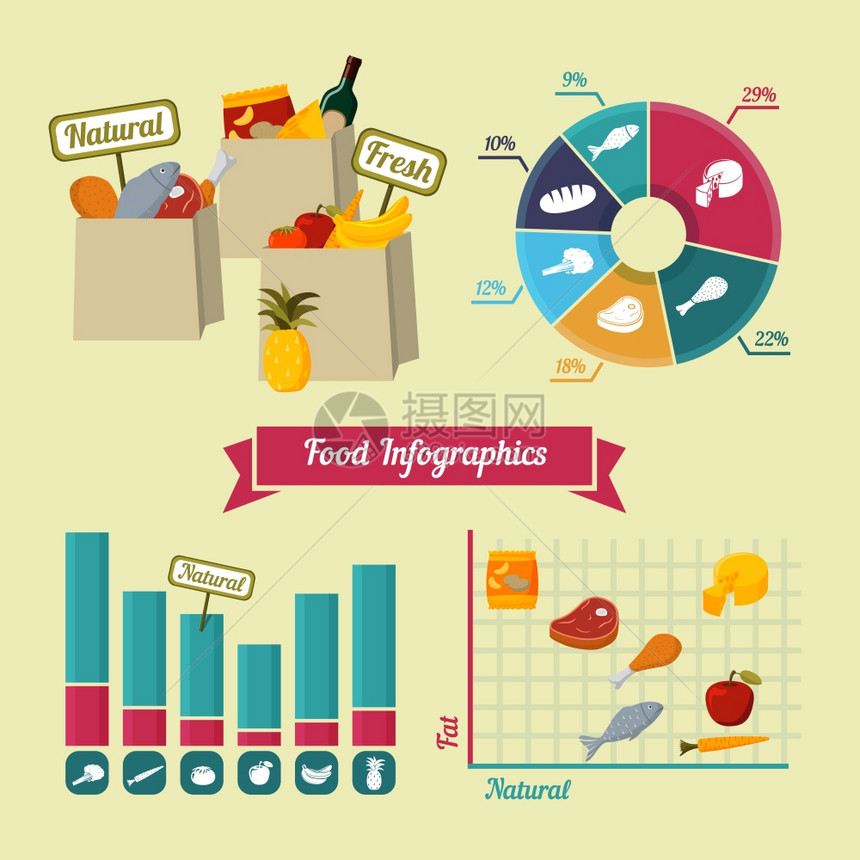 超市食品信息展示元素的健康新鲜产品矢量插图图片