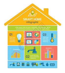 智能家居自动化技术信息实用程序图标元素与图表布局矢量插图图片