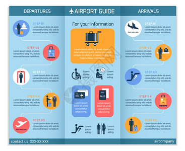 机场业务信息小册子模板与安全检查工作流程步骤矢量插图图片