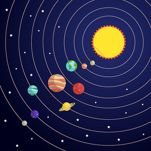 太阳系与太阳行星轨道恒星的背景矢量图图片