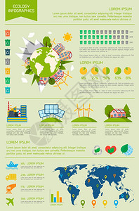 生态环保能源世界信息图集与图表矢量插图高清图片