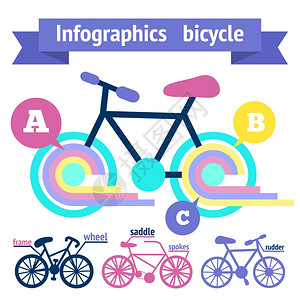 自行车运动健身信息图元素与自行车零件矢量插图背景图片