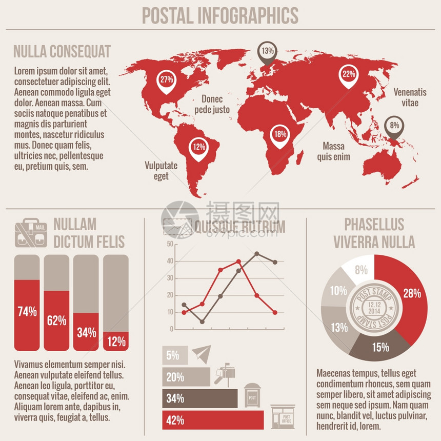 邮政服务全球邮件运输信息图集与图表矢量插图图片