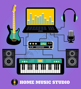 家庭音乐工作室海报与吉他音频系统海报矢量插图插画