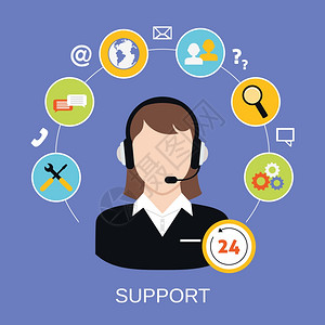 耳机模板24小时线全球可用客户支持服务台女操作员服务矢量插图插画