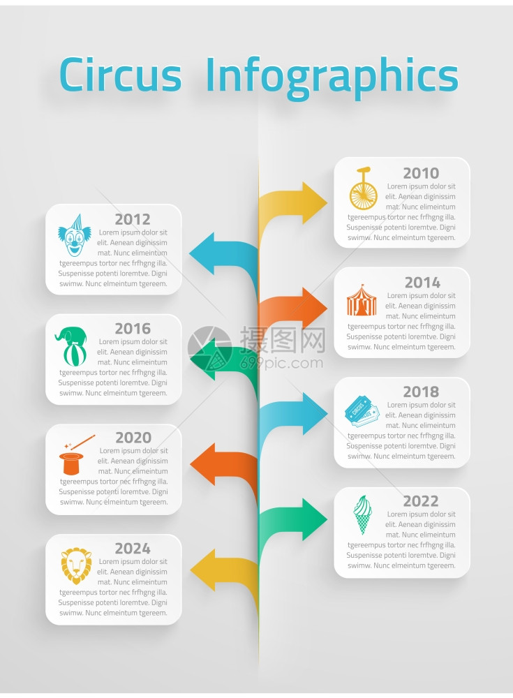 时间线统计信息,老式马戏,Chapiteau小丑门票,销售,预后,估计布局,展示,箭头,图表,矢量插图图片