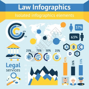 法律司法业务信息布局模板与法官法院律师图标矢量插图图片