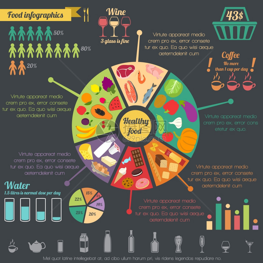 健康食品信息图表与饼图图标矢量插图图片