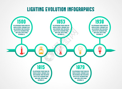 信息之光手电筒灯具节能时间线信息矢量插图插画