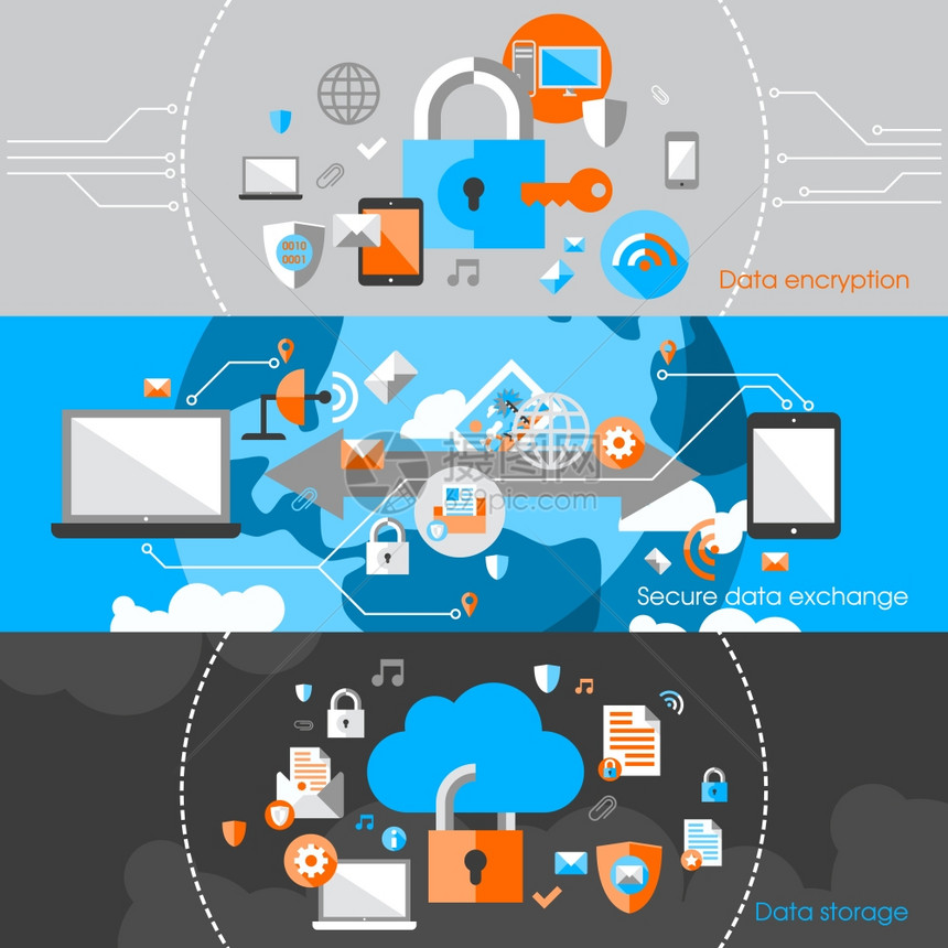 业务云数据计算安全服务器病保护横幅元素矢量图图片