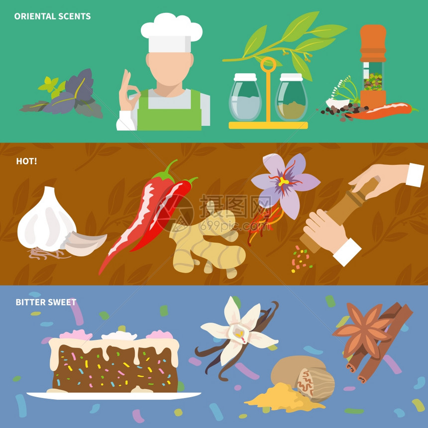 草药香料,东方气味,胡椒,热,苦,甜,横幅矢量插图图片