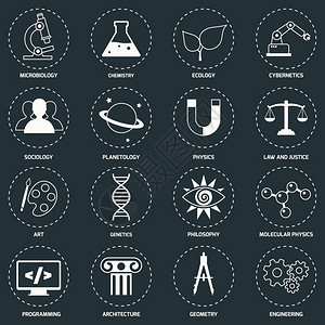 科学领域图标白色与微生物学,化学,生态学,控制论,矢量插图背景图片