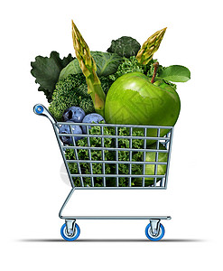 健康的蔬菜与水果被运输图片