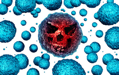 超级虫菌细概念是作为头骨脸的杀手微生物作为mresa医疗风险和抗微生物药健康危害的象征作为白色的3d插图设计图片