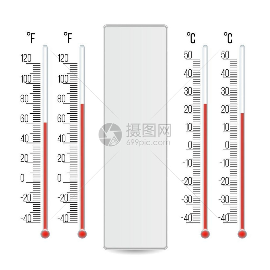 电子气象温度计矢量插图图片