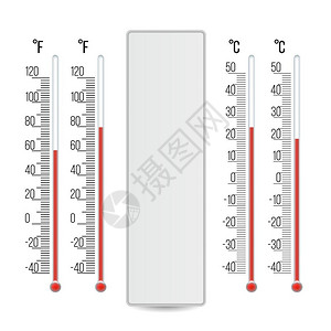 华氏温度电子气象温度计矢量插图插画