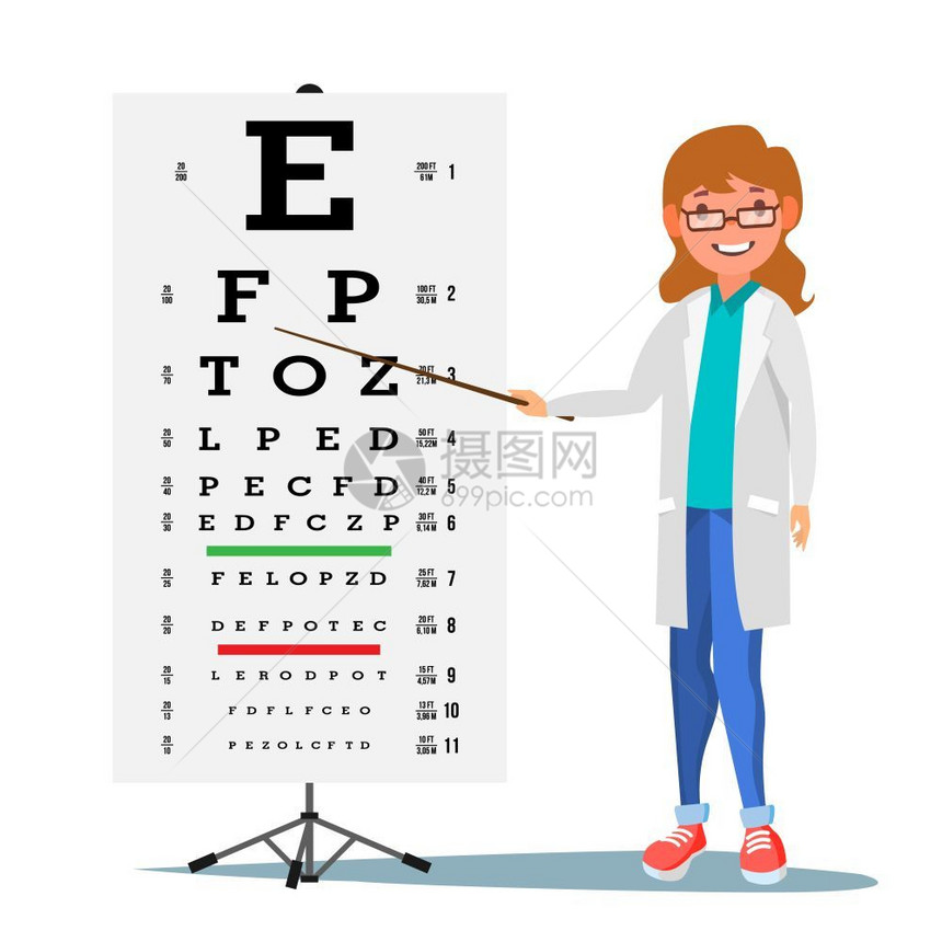 眼科医生和视力表图片