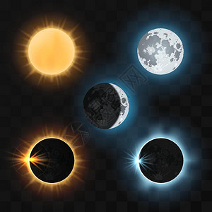 太阳日食过程图片
